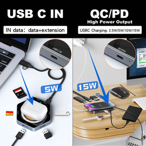 OEM多機能15Wワイヤレス充電器USB3.0エクステンダー付き6 in 1 <span class=keywords><strong>USB</strong></span> SD TFカードリーダー<span class=keywords><strong>USB</strong></span> Cハブアダプタードッキングステーション - Product Image 2