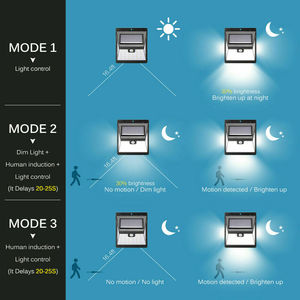 40发光二极管太阳能户外壁灯，带运动传感器IP65防水街道安全灯电池电源 - Product Image 4