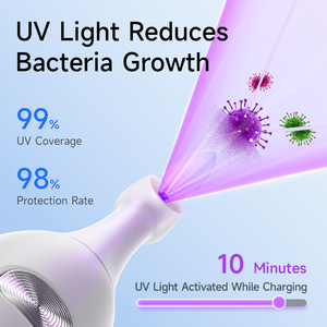 Pulidor Dental Eléctrico Recargable CURVY <span class=keywords><strong>MOON</strong></span>, Kit de Cuidado Dental Eléctrico para Limpieza y Blanqueamiento de Dientes - Product Image 3