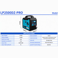 Ultra-Leiser 24V Benzin-Standgenerator 2KW Tragbarer DC-Inverter-Generator mit Auto-Start/Stop, für LKW-Kabine und Wohnmobil-Parkplatz