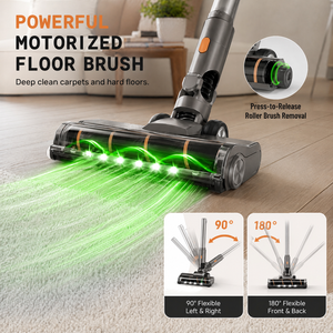 เครื่องดูดฝุ่นไร้สายแบบแท่ง 20kPa กำลังไฟ 200W มอเตอร์ BLDC ไฟ LED สีเขียว หน้าจอแสดงผลอัจฉริยะ สำหรับบ้าน ขนสัตว์เลี้ยง และพื้น - Product Image 4