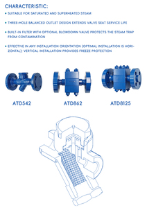 Bán trực tiếp cao-chịu nhiệt độ Hướng dẫn sử dụng hơi nước Bẫy nhiệt động lực ổn định cho nhà máy điện sử dụng - Product Image 4