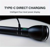La lampe torche LED de type batterie SC la moins chère, fournie directement par l'usine, à haute luminosité