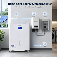Batterie de stockage d'énergie solaire LiFePO4 empilable 30 kWh à cycle profond avec contrôle BMS avancé pour usage domestique et alimentation de secours fiable
