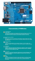 Placa de Desarrollo R4 Versión WIFI MINI Módulo de Aprendizaje de Programación TIPO-C para Kits UNO
