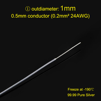 YIVO XSSH Argent Pur 99,999% -190 ℃   Câble de raccordement traité cryogéniquement 0,5 mm 1 mm DIY OEM pour haut-parleur audio, casque, caméra de voiture
