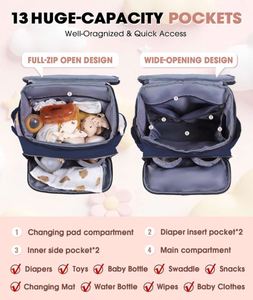 Bolsa de Pañales para Bebé, Bolsa Multifuncional para Mamá y Papá, Mochila de Pañales con Cambiador, Elegantes Panaleras, Correas para Cochecito de Bebé - Product Image 3