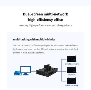 Servidor de entrenamiento de IA acelerado por GPU Montado en rack Potencia lista para un despliegue rápido en el desarrollo de modelos de aprendizaje profundo - Product Image 5