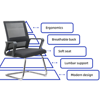 Chaise de bureau ergonomique en maille intégrale durable pour officiers, mobilier de bureau, chaise de conférence exécutive, chaise d'ordinateur – Vente en gros