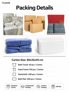 Toalla de Baño Personalizada con Logotipo OEM ODM, 100% Algodón, Calidad Hotelera, 70x140cm, 600 GSM, Súper Absorbente, Bordada, Blanca - Product Image 6