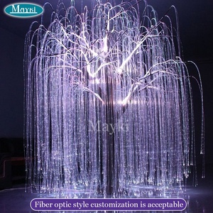 ไฟต้นไม้ใยแก้วนำแสง LED พร้อมม่านน้ำ ต้นไม้เอวตาร์ ไฟใยแก้วนำแสง LED สำหรับตกแต่งกิ่งไม้ในสวนกลางแจ้ง - Product Image 2