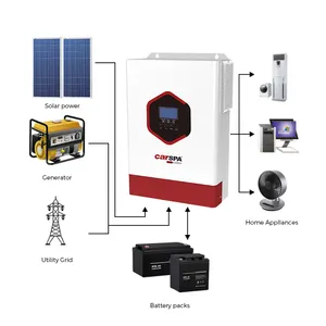 Carspá inversor solar híbrido de onda senoidal pura 3.5kw off grid com controlador de carga MPPT