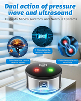 Répulsif Ultrasonique Anti-Punaises de Lit et Rongeurs, Multi-Modes, Fréquence Variable, 360°, pour Intérieur, à Brancher