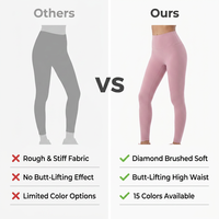 Pantalon de yoga double face brossé effet seconde peau en Spandex/Nylon pour femme, style européen et américain, taille haute froncé