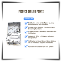 Kotak Distribusi Serat Optik 12 Port SC/LC FTTH APC/UPC Tahan Air NAP Plc Splitter 1x4 HUAMAI FDP-12A-1B IP55