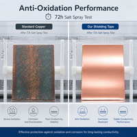 Ruban en cuivre anti-oxydation, résistant à la corrosion, pour un blindage conducteur durable