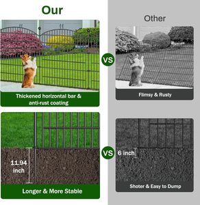 Valla Decorativa para Jardín, Valla para Perros sin Excavación para Exteriores, Paneles de Valla Altos Resistentes a la Oxidación para Jardín - Product Image 6