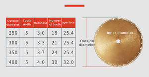 شفرات منشار خاصة من من من من الأسمنت إلى الصخور والأرضيات الإسمنتية - Product Image 3