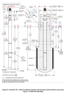 200A 35kV 인터페이스 변압기 개폐 하중 차단 분리형 데드 브레이크 팔꿈치 커넥터 용 하중 차단 팔꿈치 케이블 커넥터