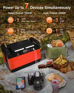 สถานีไฟฟ้าพกพา EU Stock Power Station LiFePO4 แบตเตอรี่ 1200W 1KWH พลังงานแสงอาทิตย์ 220V - Product Image 2