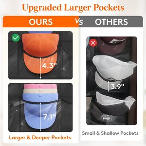 Over The Door Hat Organizer 18 Pockets Clear Deep Hanging Storage For Baseball Caps <b>Coat</b> And Cap Rack With 2 <b>Hooks</b> - Product Image 3