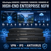HiSecEngine USG6615E USG6625E USG6635E USG6655E-AC Üst Düzey Kurumsal NGFW VPN IPS Antivirüs Ağ Güvenlik Güvenlik Duvarı