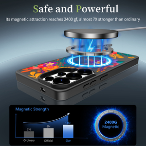 Funda Magnética Personalizada para Teléfono con Diseño Personalizado, Sensación <span class=keywords><strong>de</strong></span> Piel, Funda para Samsung S26 Ultra, Funda <span class=keywords><strong>de</strong></span> Alta Calidad para Teléfono Móvil para la Serie Samsung iPhone - Product Image 3