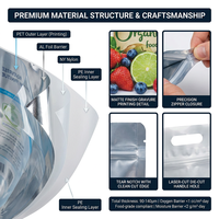 Sac d'emballage en plastique personnalisé gratuit avec poignée découpée pour bonbons, cadeaux de fête, emballage festif