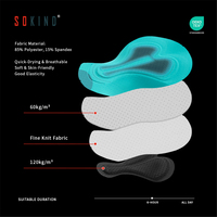 SOKIND Short de cyclisme haute performance rembourré, antibactérien, avec chamois, évacuant l'humidité, pour hommes et femmes