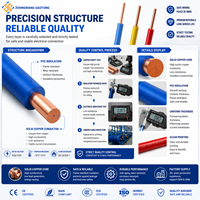 Cable de Construcción de Cobre Sólido de un Solo Núcleo con Aislamiento de PVC 450/750V, Cable para Instalaciones Eléctricas Residenciales y Comerciales