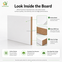 Panneau de panneaux de fibres à densité moyenne (MDF) stratifié blanc mélaminé de qualité meuble pour armoires, étagères et mobilier de bureau