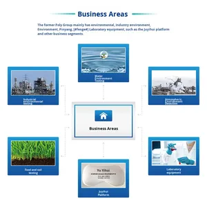 8000D xách tay thông minh tự động chất lượng nước <span class=keywords><strong>Sampler</strong></span> 220V 1 năm bảo hành cho mẫu nước Thiết bị kiểm tra - Product Image 4