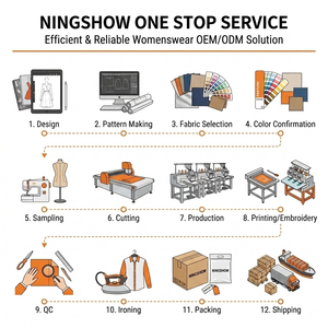 Set Estivo Elegante da Donna in Pizzo Floreale Bianco, 2 Pezzi: Camicia con Colletto e Bottoni & Pantaloni Dritti, Coordinati Boutique all'Ingrosso - Product Image 5