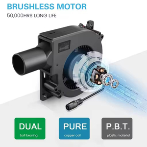 Ventilador Turbo de Alta Presión de 12V 2.7A, de Plástico, para Parrilla de Barbacoa, Camping al Aire Libre, Ventilador de Aire Portátil para Encendido de Chimenea y Estufa - Product Image 2