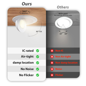 ETL được liệt kê 4 inch Dimmable có thể điều chỉnh 12 Wát canless LED ánh sáng Trần Gimbal CRI 90 + lõm Hộp nối COB nhãn cầu Downlight - Product Image 4