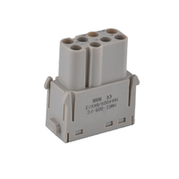 Boîtier de connecteur robuste H3A-HB-1L-SO toutes tailles, multiprises, avec capot de protection