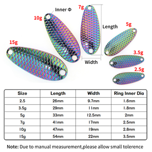 เหยื่อปลอมโลหะแบบสปูนลายเกล็ดปลา น้ำหนัก 2.5/3.5/5/7/10/15 กรัม สำหรับตก<span class=keywords><strong>ปลา</strong></span>เทราท์ <span class=keywords><strong>ปลา</strong></span>ไพค์ <span class=keywords><strong>ปลา</strong></span>บาส <span class=keywords><strong>ปลา</strong></span>แซลมอน ตก<span class=keywords><strong>ปลา</strong></span>ทะเล - Product Image 2