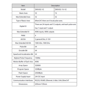 ZMOTION, высокоточный, 32-осевой контроллер движения EtherCAT, ZMC432-V2 для автоматизации дозирования клея - Product Image 2