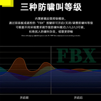Préamplificateur audio DSP professionnel pour karaoké KTV avec effets de réverbération anti-Feedback pour système sonore domestique, scénique et de studio