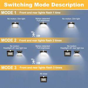 Luci Solari da Giardino Antela LED con Sensore di Movimento, Illuminazione a 120 Gradi, Resistenti all'Acqua, Facile Installazione, Alta Luminosità - Product Image 4