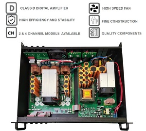 Bộ Khuếch Đại Công Suất Âm Thanh Nổi Bộ Khuếch Đại Dj Kỹ Thuật Số Bass <span class=keywords><strong>Class</strong></span> D 5000 Watt - Product Image 3