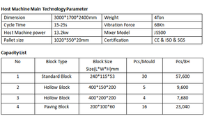 Máquina para Hacer Bloques de Hormigón QTY4-15, Máquina Automática para Fabricar Ladrillos Hidráulica - Product Image 6