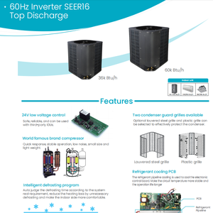 เครื่องปรับอากาศแบบติดตั้งบนพื้นและเพดาน TX 16 Seer 60 HZ ระบบทำความเย็นอย่างเดียว อินเวอร์เตอร์ R410a 60000 <span class=keywords><strong>BTU</strong></span> 5 ตัน - Product Image 2