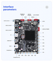 Carte de développement IA Rockchip RK3568 RK3588 RK3566, carte mère de contrôle industriel avec 4G LTE, Android 12/Linux/Ubuntu OS