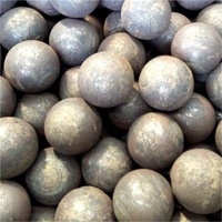 Bola Baja Penggiling Harga Grosir, Bola Baja Cor Kromium Rendah Sedang untuk Aplikasi Penggilingan Pabrik Semen