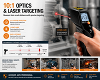 Thermomètre infrarouge Testo 830-T1, pistolet de mesure de température laser sans contact -30~400 ° Thermomètre IR industriel