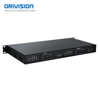 8-Kanal HDMI IP Video-Streaming-Encoder H.264/H.265 4K30/1080P60 HDMI Video-Encoder für IPTV Live-Streaming-Übertragung