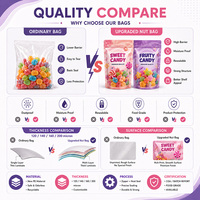 Sachet Doypack Personnalisé Grande Capacité avec Trou de Suspension, Fermeture Zip Refermable et Encoche à Déchirure Facile pour l'Emballage de Noix et de Snacks