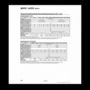 SMC Pneumatics Compresseurs industriels Sécheur d'air à membrane IDG5-01 - Product Image 1