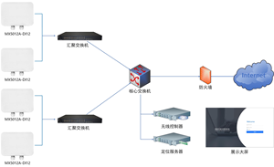 Уличная точка доступа WiFi 6, двухдиапазонная, 1773.5 Мбит/с, IP67, D12, промышленная, 2x2 MIMO, гарантия <span class=keywords><strong>3</strong></span> года, в наличии - Product Image 4